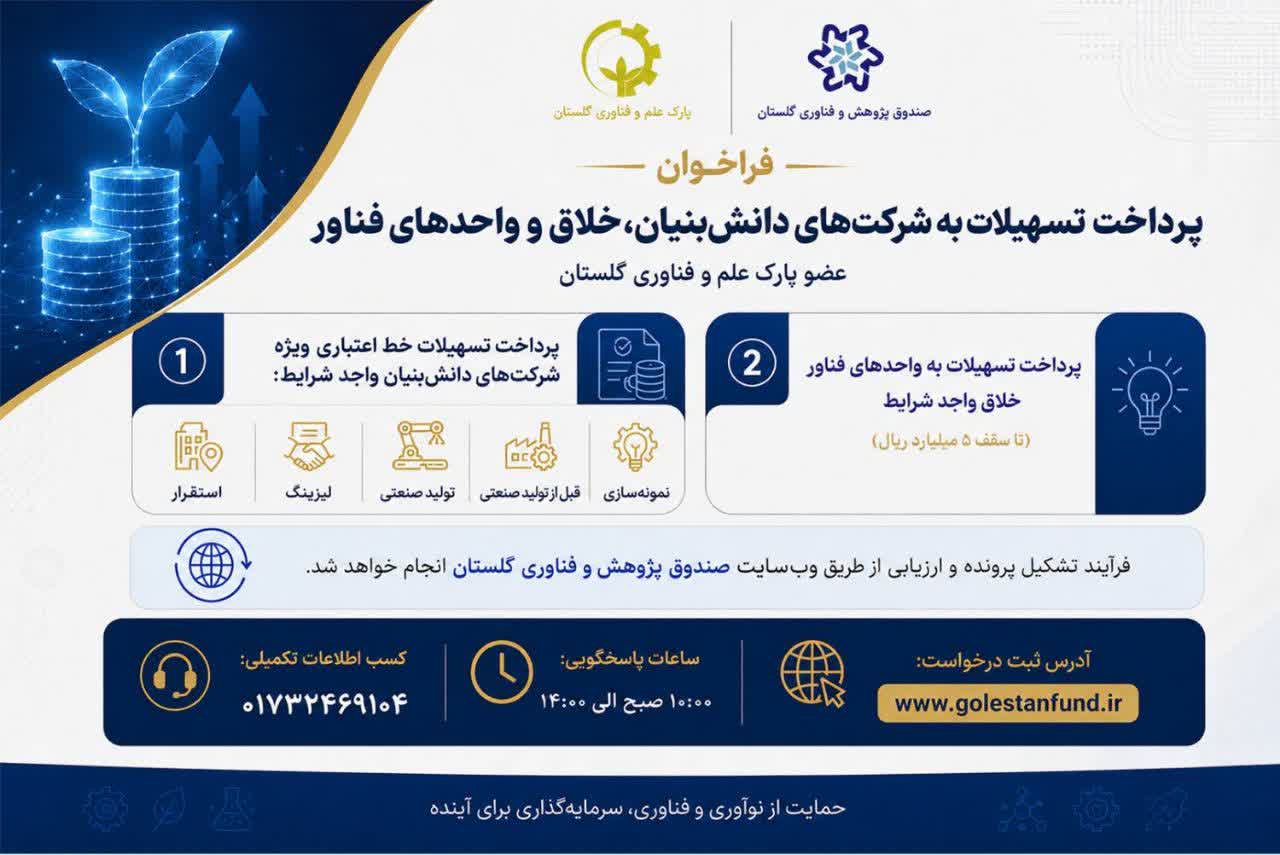 فراخوان پرداخت تسهیلات به شرکت های دانش بنیان خلاق و واحد های فناور